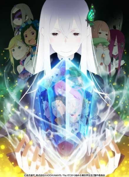 انمي Re:Zero الموسم الثاني حلقة 2 مترجمة اون لاين